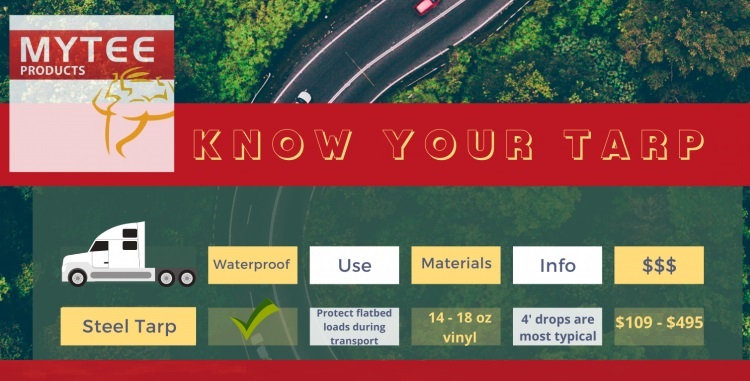 Know Steel Tarps