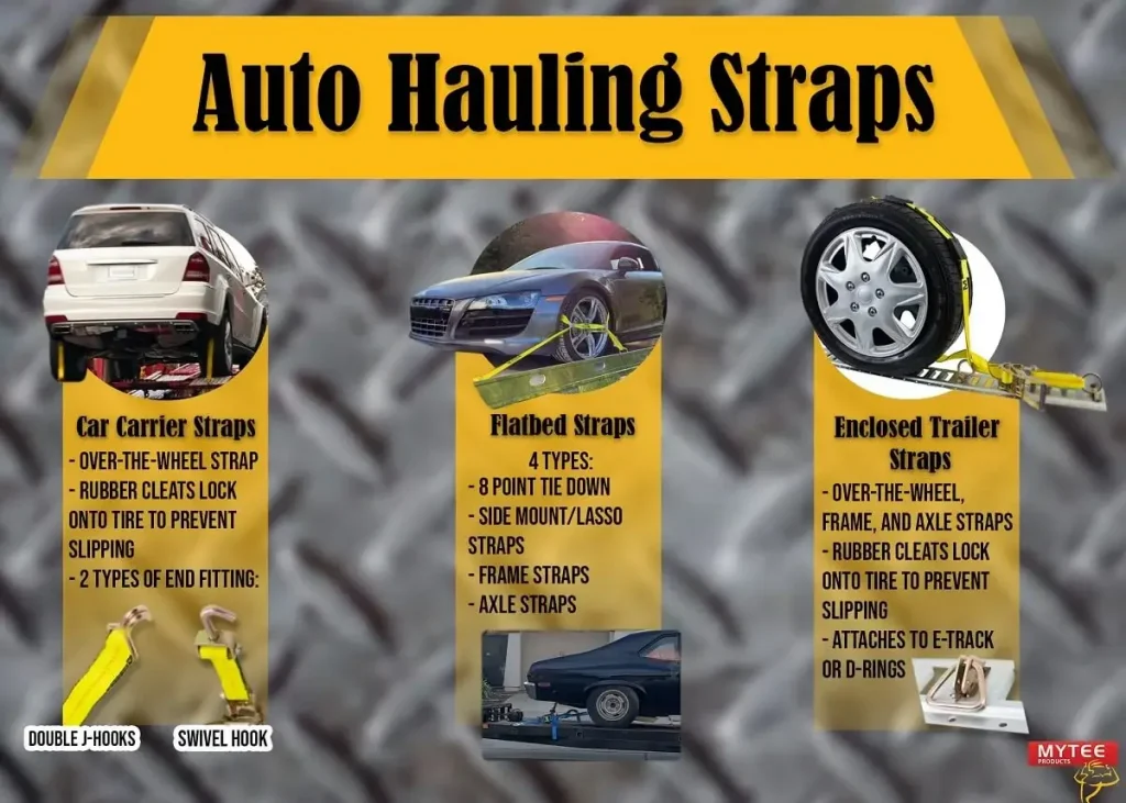 Types of Auto Hauling Straps