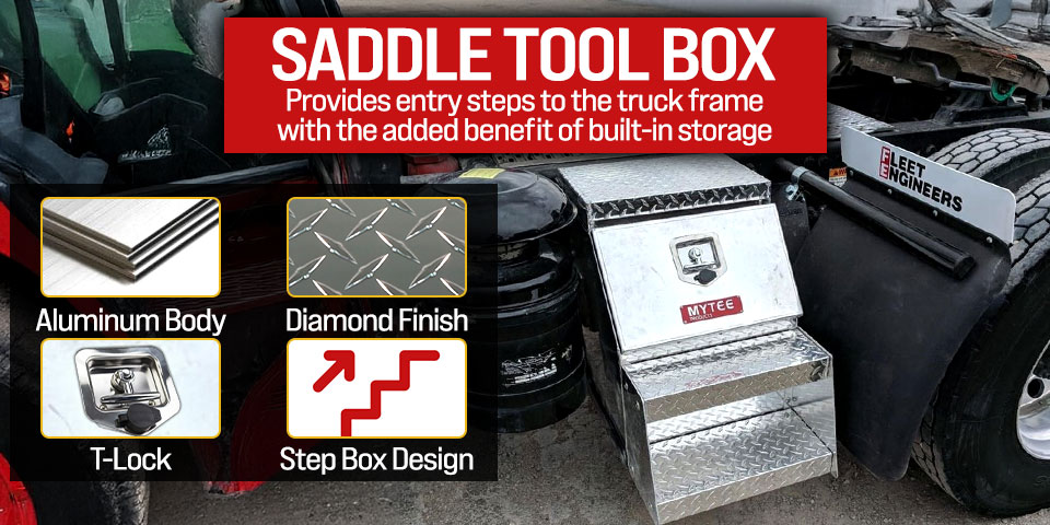 Saddle Tool Box