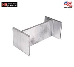 Clips to Hold Lumber when using Ramp as Leveler - Main Image View - Mytee Products