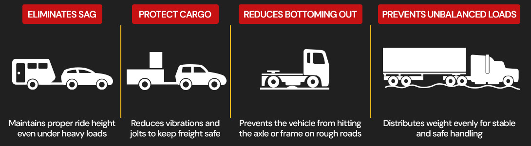 Reasons to Upgrade With our Heavy Duty Air Bags