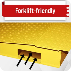 Forklift friendly Container Ramp