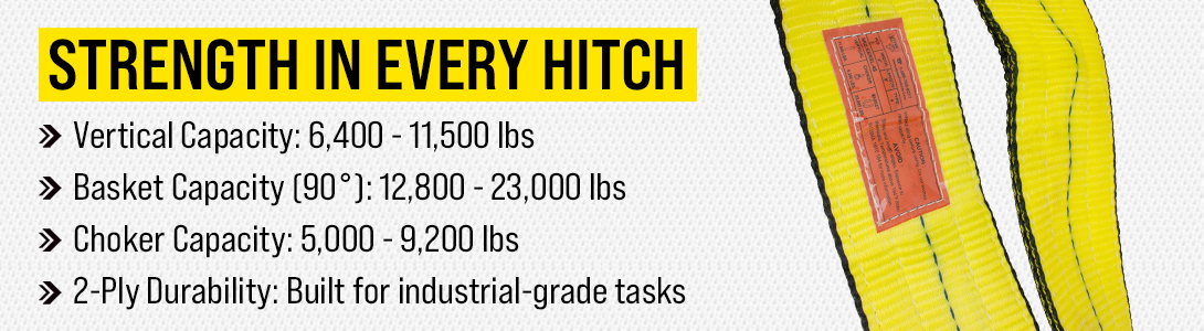 Strength of lifting slings - Mytee Products