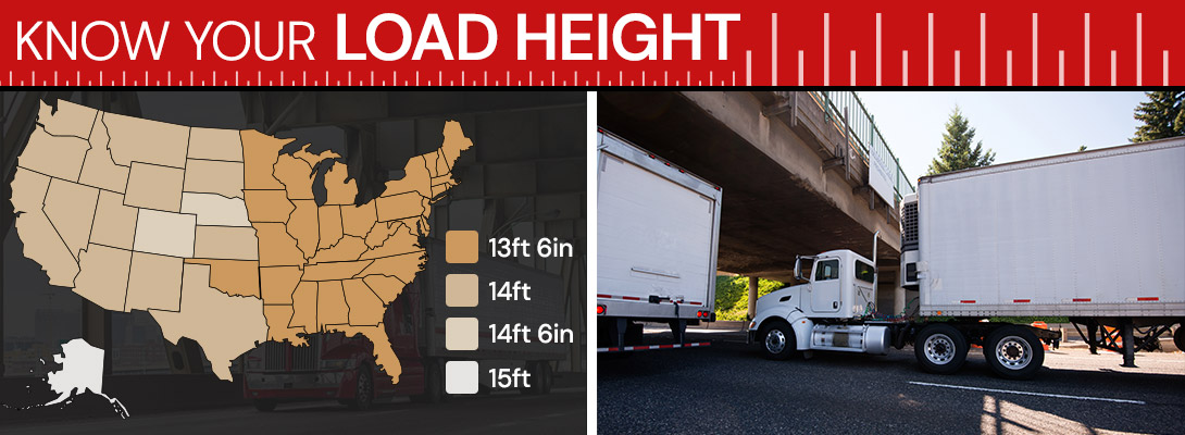 US load height limits map with truck under a bridge