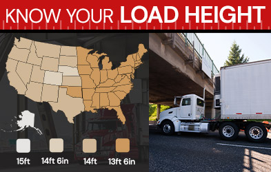 US load height limits map with truck under a bridge