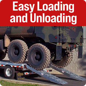 Easy Load and Unload