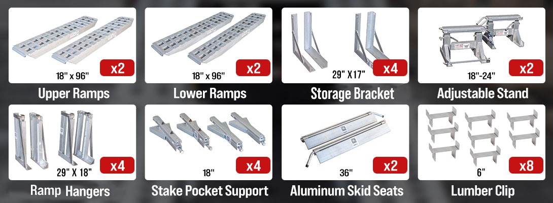 Items Included in the Mytee Ramp Kit