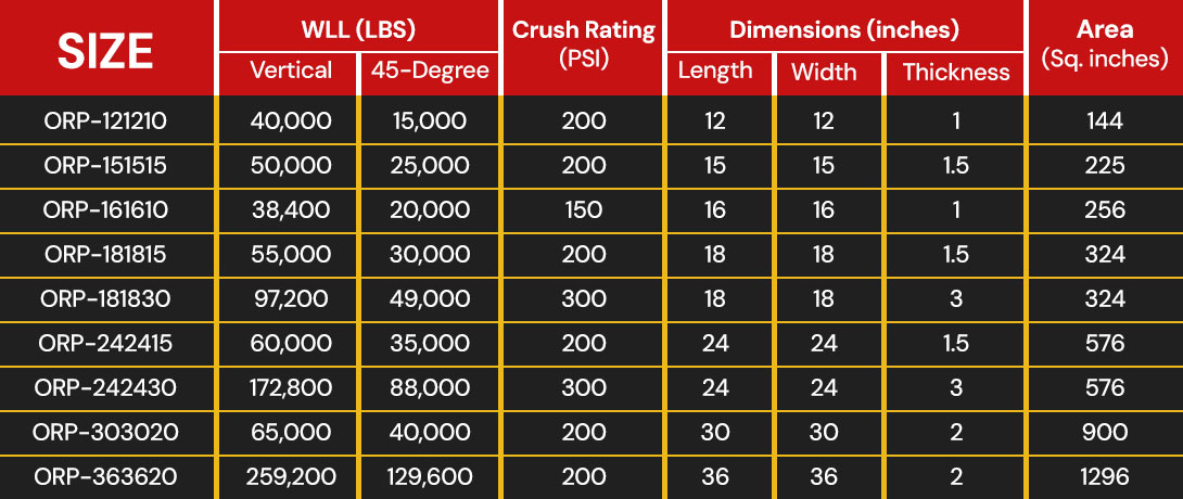 Size Selection Guide Chart