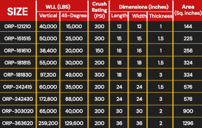 Size Selection Guide Chart