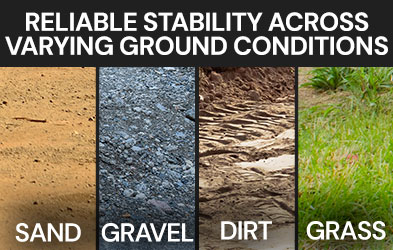 Stability Across Varying Ground Conditions