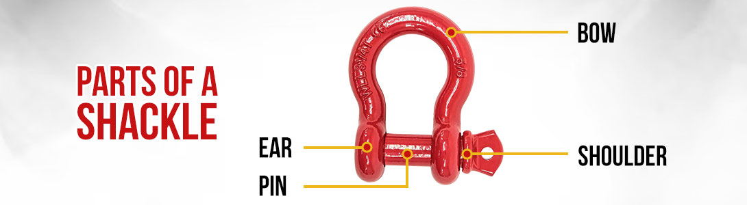 Parts of a Shackle