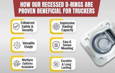 Benefits of Recessed D-Ring with Backing Plate - Mytee Products