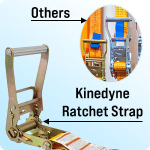 Wide Ratcheting Handle