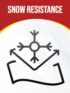 Straps designed for extreme cold